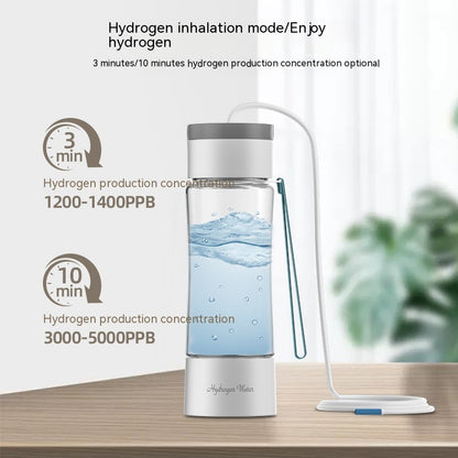 Hydrogen And Oxygen Separation Water Bottle