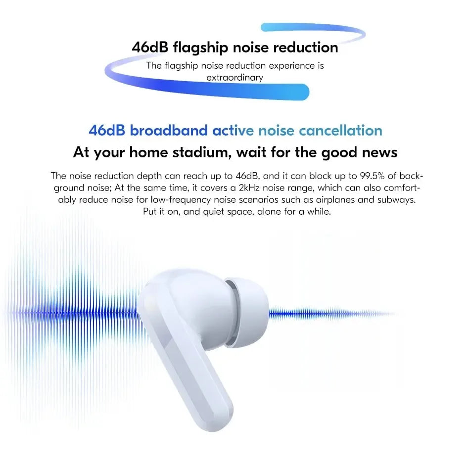 Xiaomi Redmi Buds 5 Earphone Bluetooth 5.3 46dB Active Noise Cancellation 40h Long Battery Life Headset Dual-device Connectivity