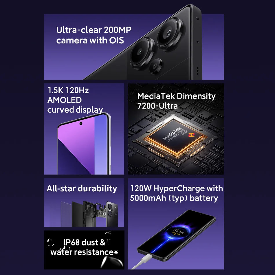 Global Version Xiaomi Redmi Note 13 Pro Plus + 5G Smartphone MediaTek Dimensity 7200-Ultra 200MP Triple Camera AMOLED Display